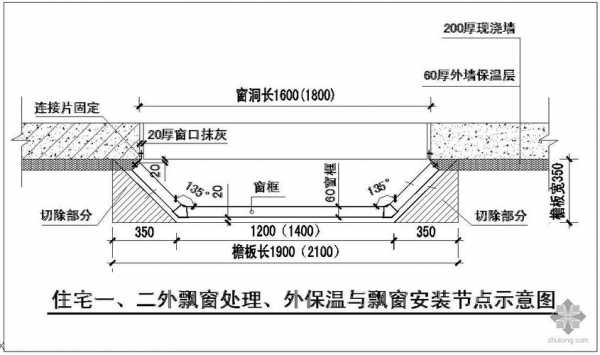 飘窗台结构图（飘窗台面图）