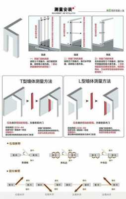 丁字墙门框斜（丁字墙门套安装方法图解）