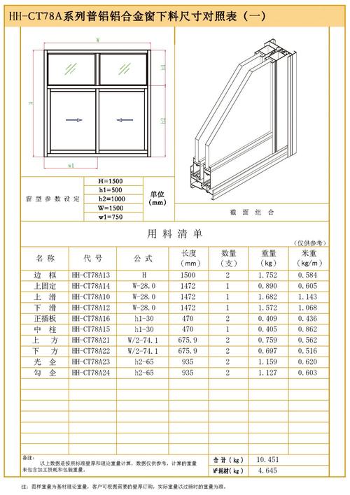 推拉窗门框尺寸