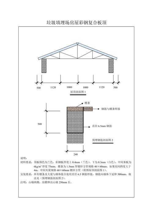 彩钢板房顶施工做法